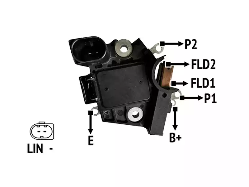 RNH 190945          